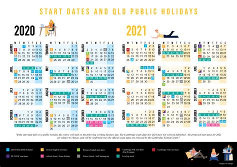 easter school holidays 2022 qld